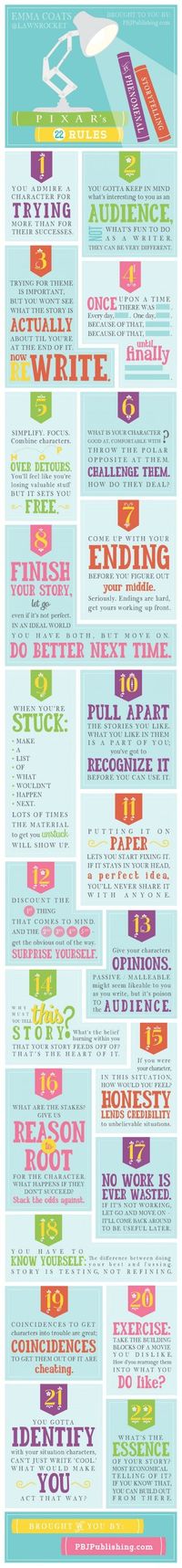 22 rules to storytelling